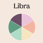Libra zodiac sign color palette pie chart featuring purple, lavender, sage green, and soft peach tones.