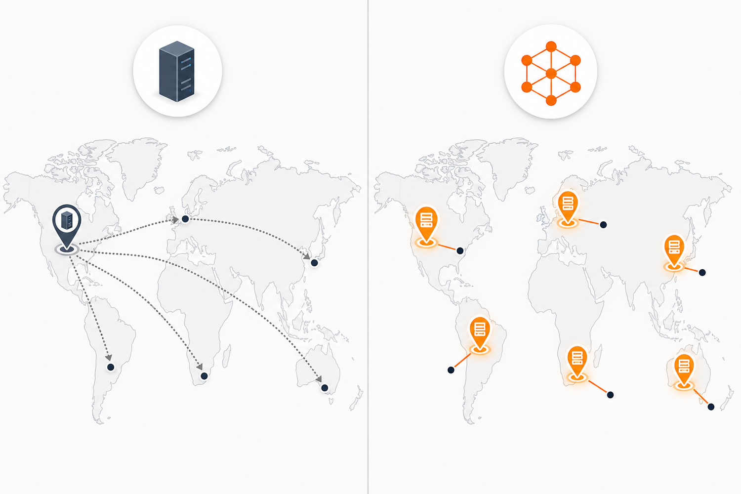 Diagram comparing single server vs distributed CDN network with global location pins on world map.