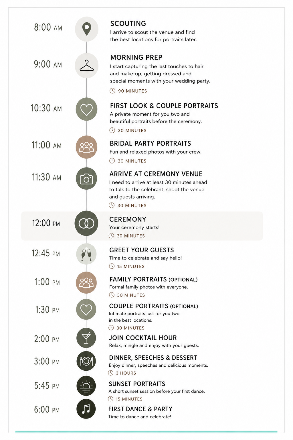 Wedding day photography timeline infographic outlining schedule from 8AM scouting to 6PM first dance.