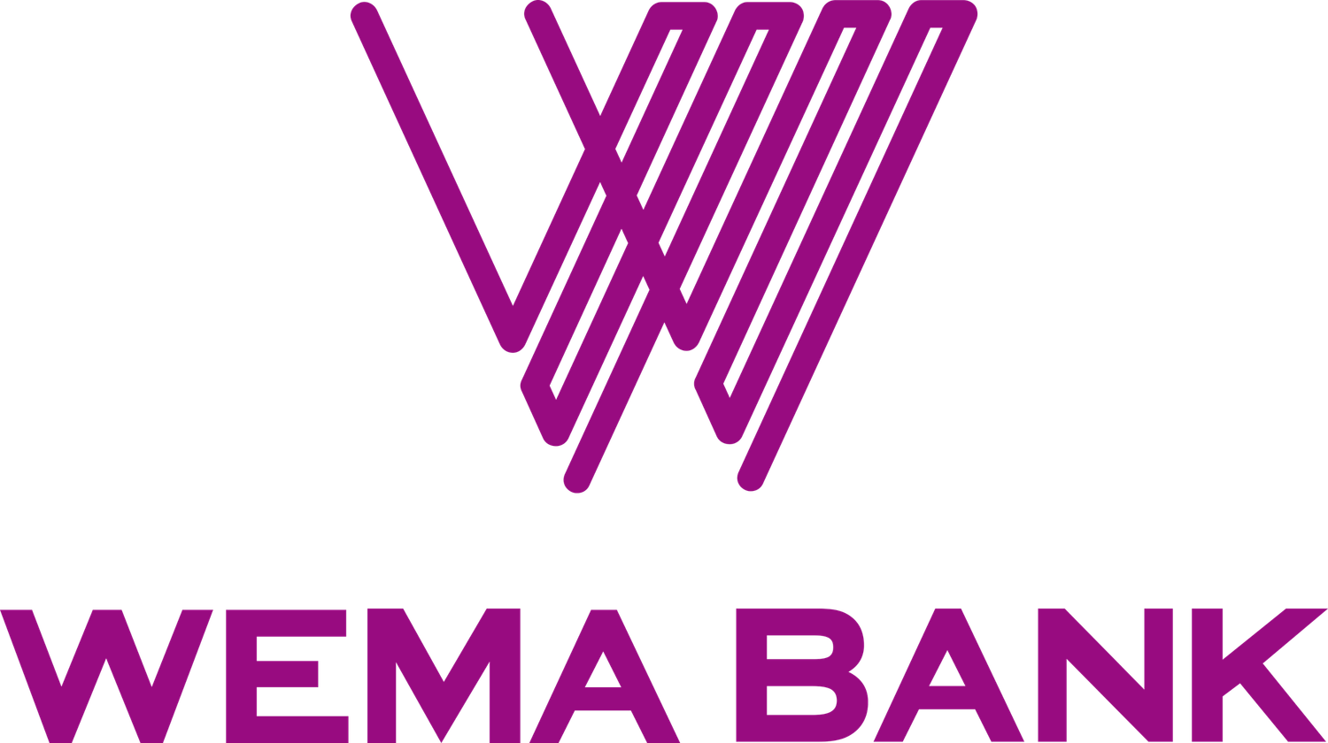 Wema Bank logo featuring a bold purple geometric W symbol above the text WEMA BANK in uppercase purple letters.