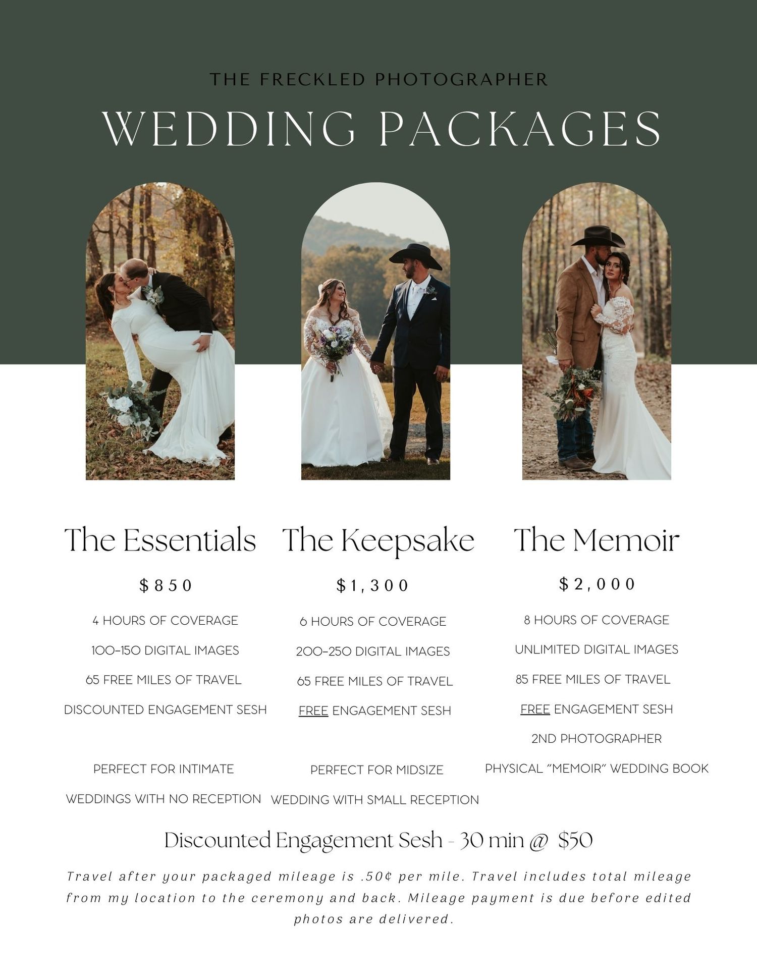 wedding packages price list