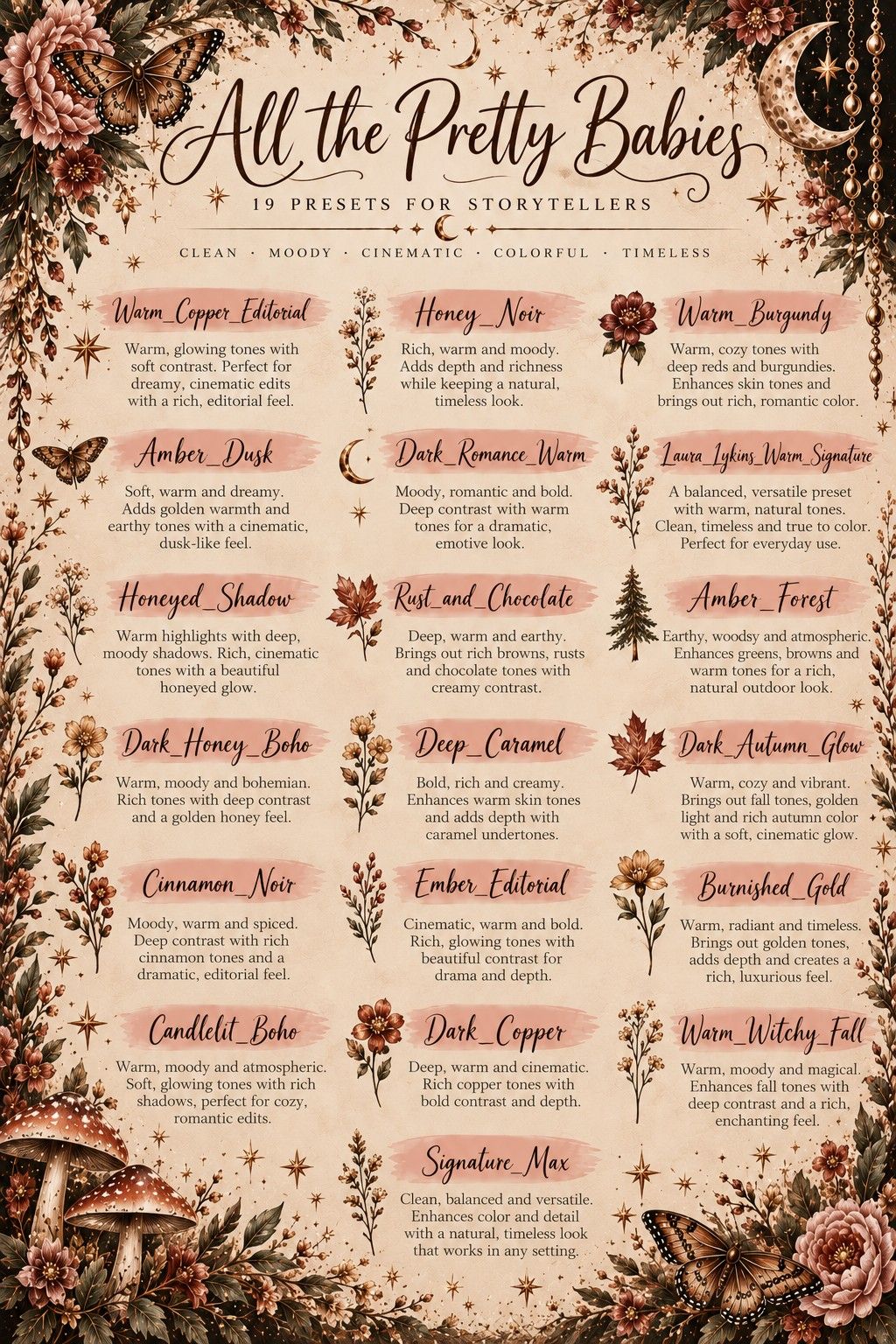Vintage-style preset guide titled All the Pretty Babies featuring 19 moody cinematic Lightroom presets for storytellers.