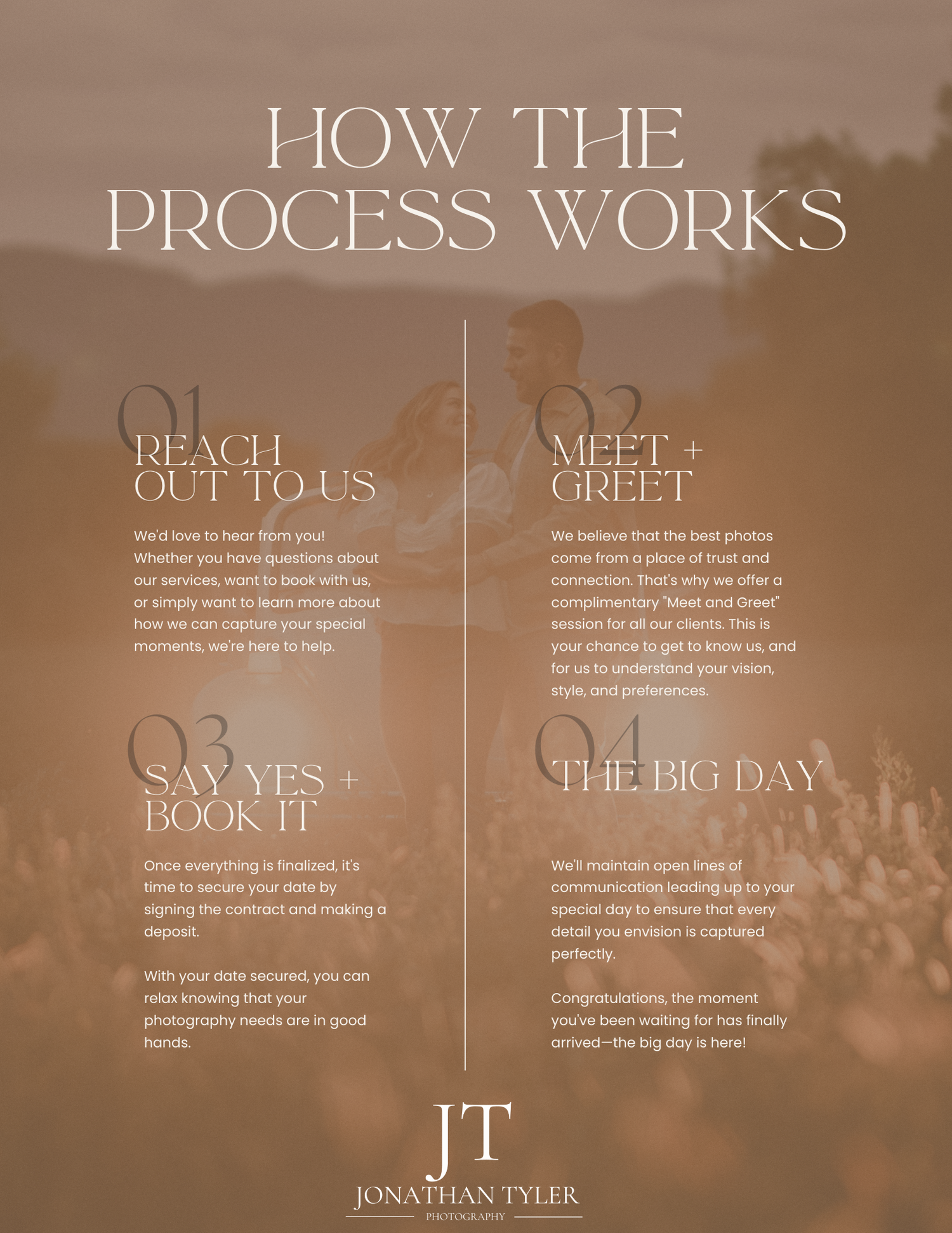 Elegant brown professional services process diagram showing four steps: reach out, meet and greet, say yes, and the big day.