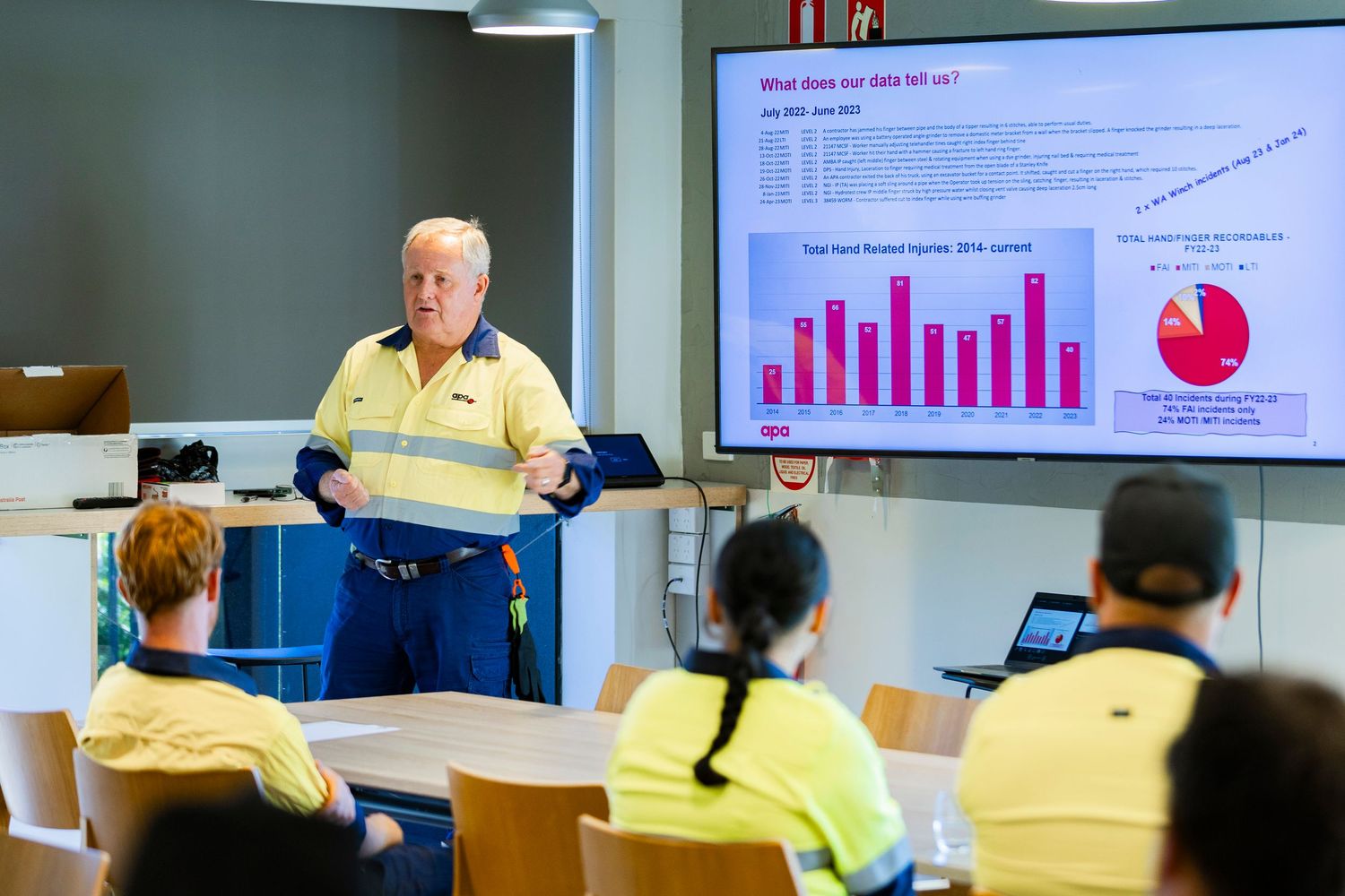 A presenter gestures while giving a presentation with data visualizations and graphs displayed on multiple screens.