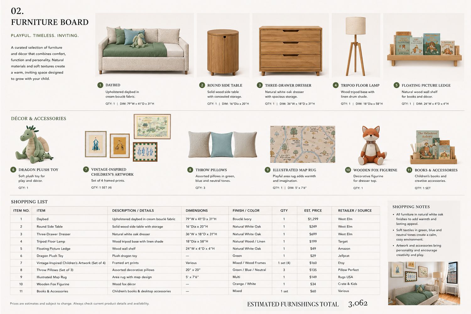 Interior design board with shopping list for neutral children's room with single bed addresser.