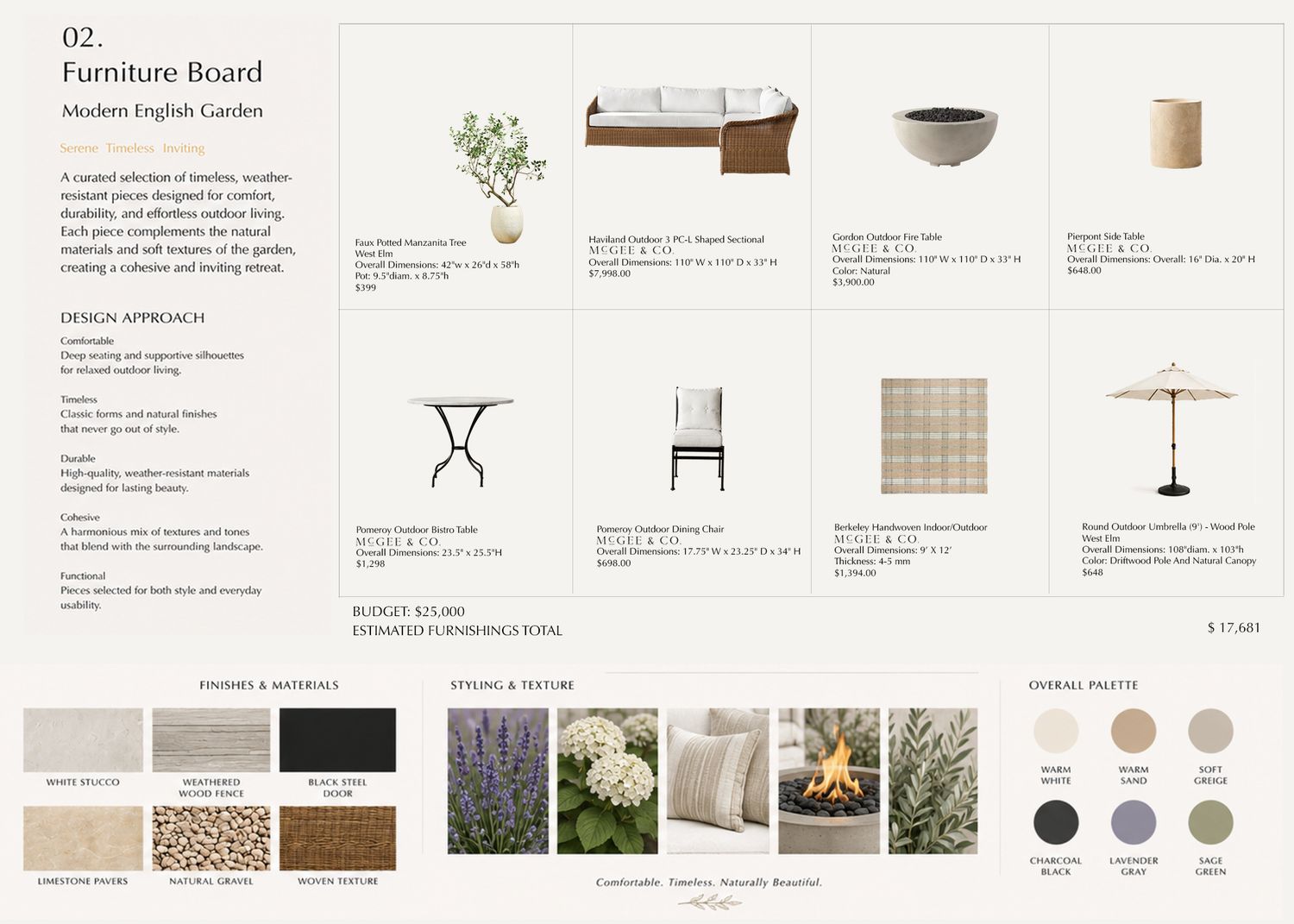 Modern English Garden furniture board featuring neutral tones, wicker chairs, marble bowl, bistro table, and outdoor umbrella.