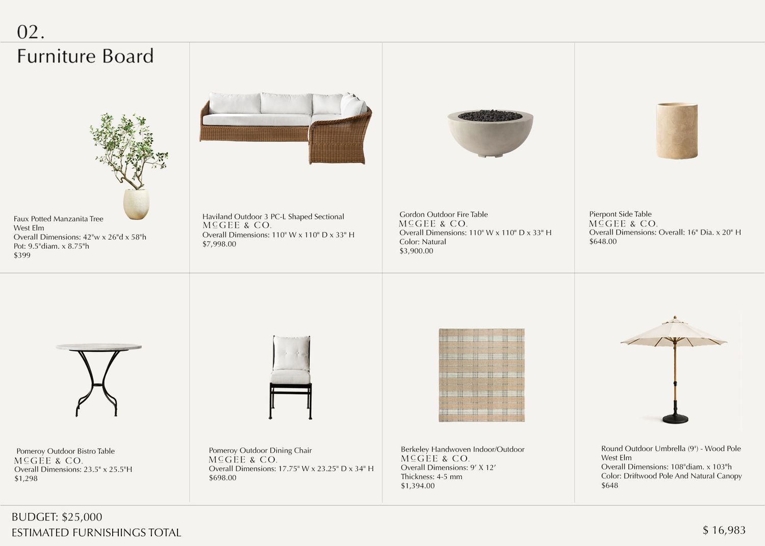 A curated outdoor furniture mood board featuring a sectional sofa, dining set, fire bowl, umbrella, and accent pieces.