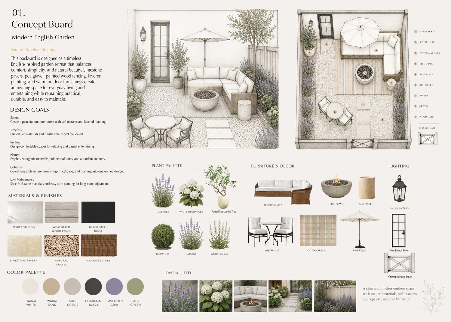 Modern English garden concept board featuring patio layout,plant palette,furniture selections,and neutral color scheme.