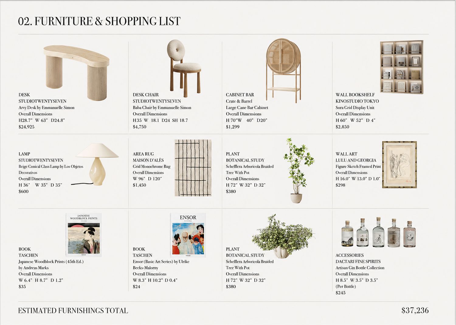 Interior design board with shopping list for neutral modern office with wine cabinet.