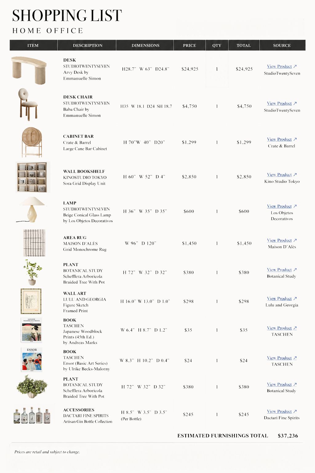 A home office shopping list with furniture items, dimensions, prices, and source links on a white background.