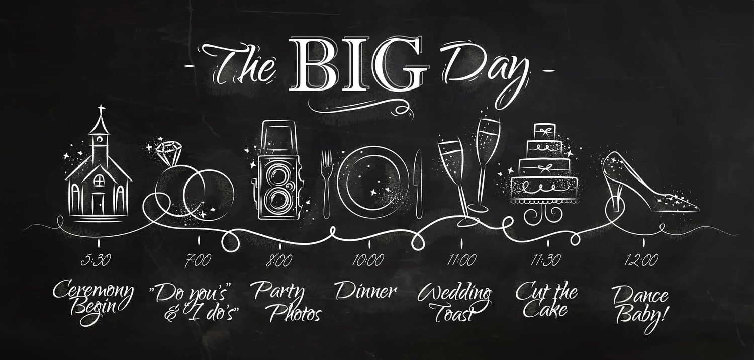 Chalkboard wedding day timeline illustration showing ceremony, photos, dinner, and dancing schedule.