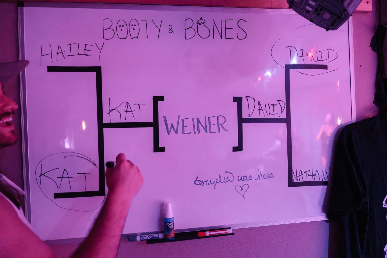 Whiteboard diagram showing 