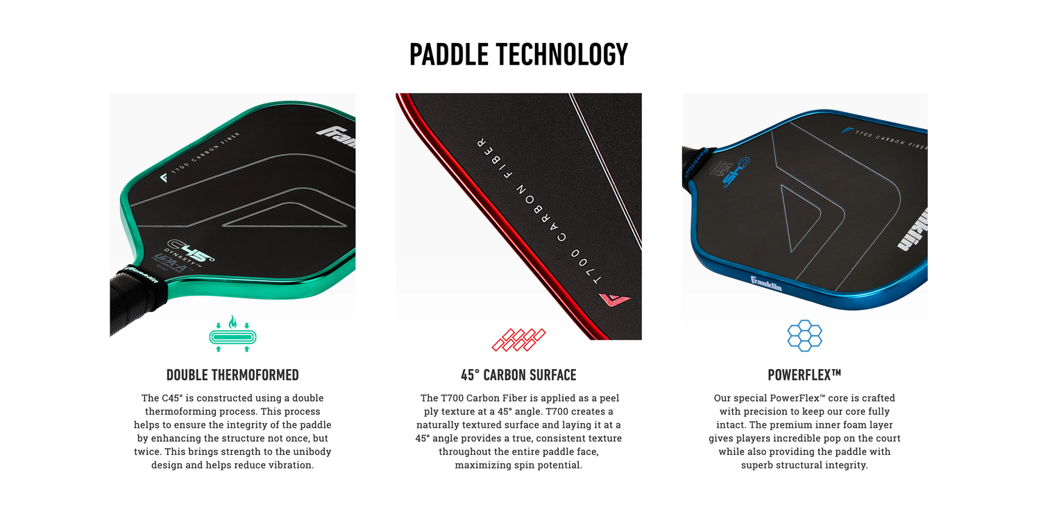 Technical diagram showing paddle technology features and specifications with multiple black product design illustrations.