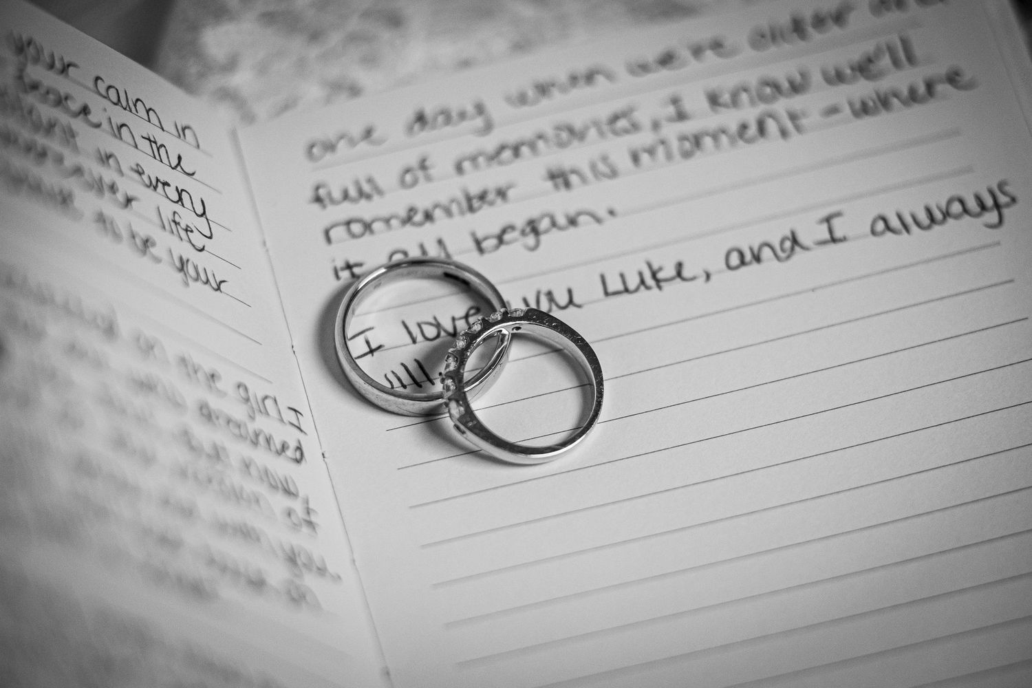 Black and white detail shot of wedding rings on handwritten notes.