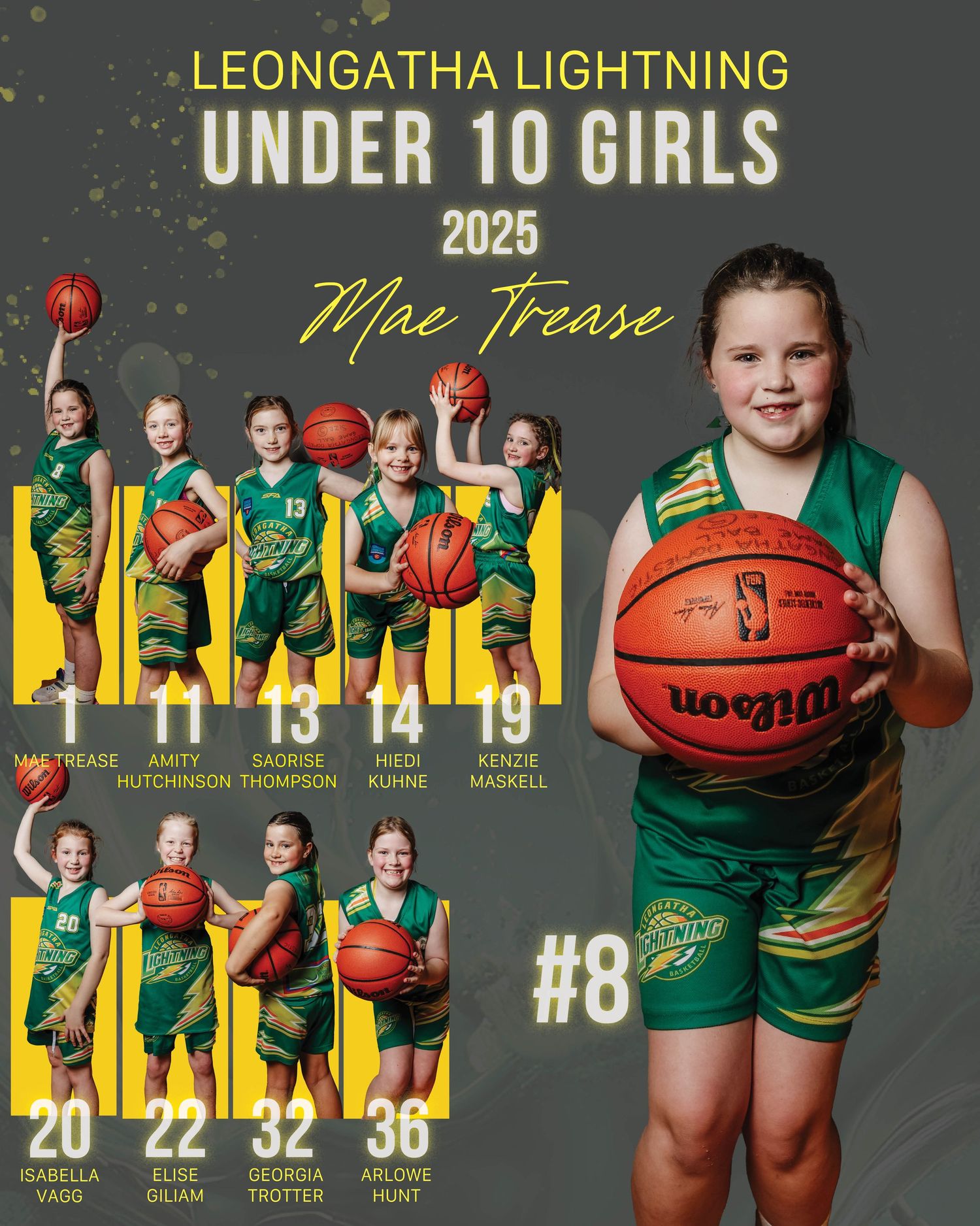 Youth basketball team photo collage showing players in green and gold uniforms posing with basketballs. Gippsland sports photography.