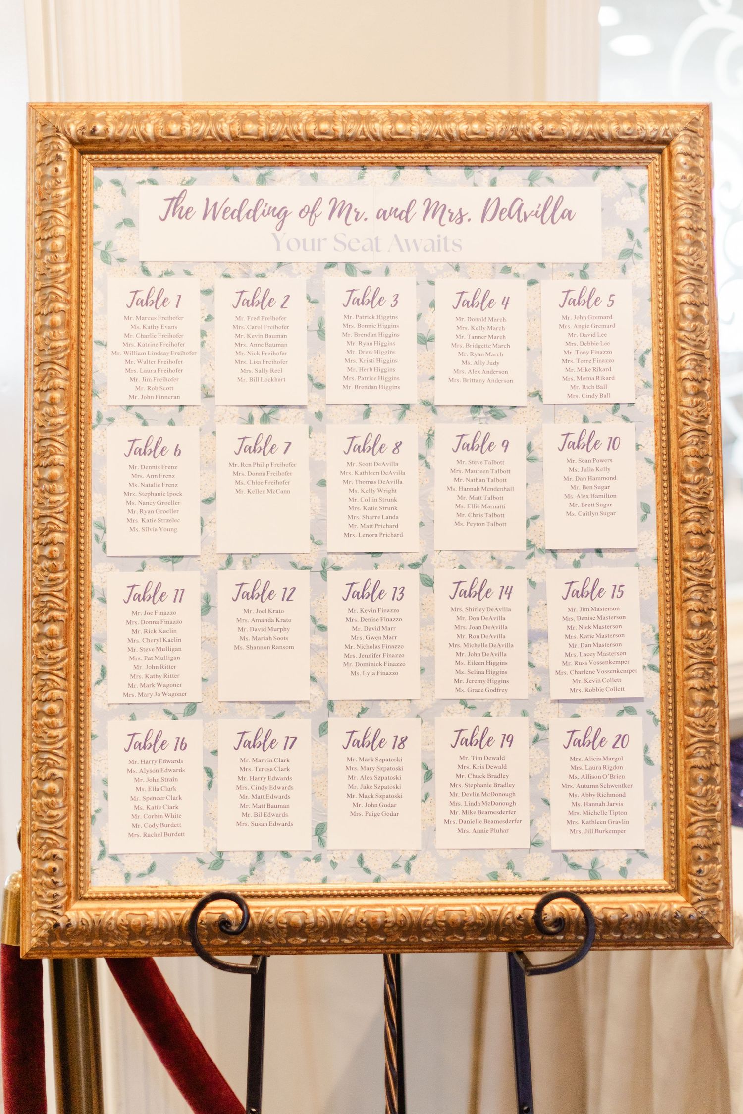 Katie Strzelec Photography Wedding Whitmoor Country Club, St. Charles, MO