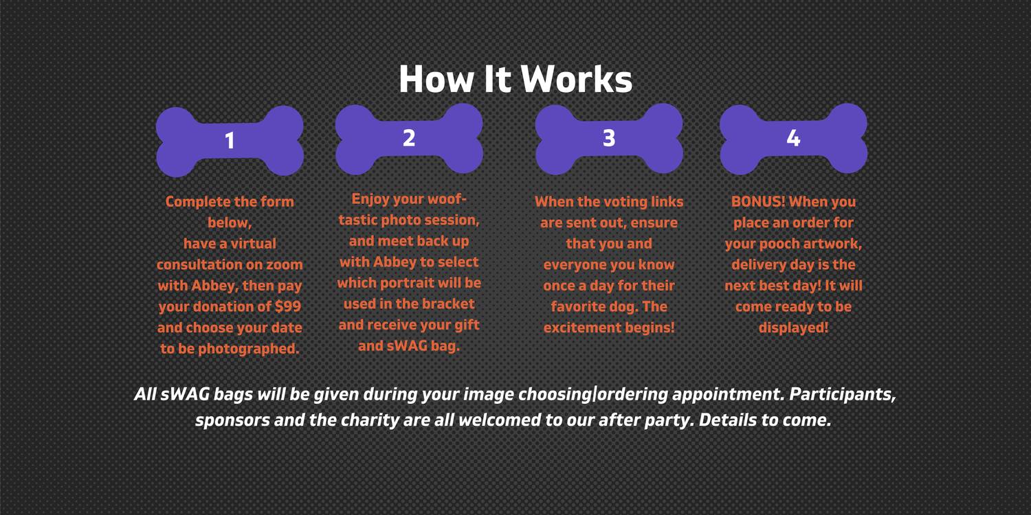 A dark infographic showing four purple bow tie shapes with numbered steps explaining a sequential process or workflow.