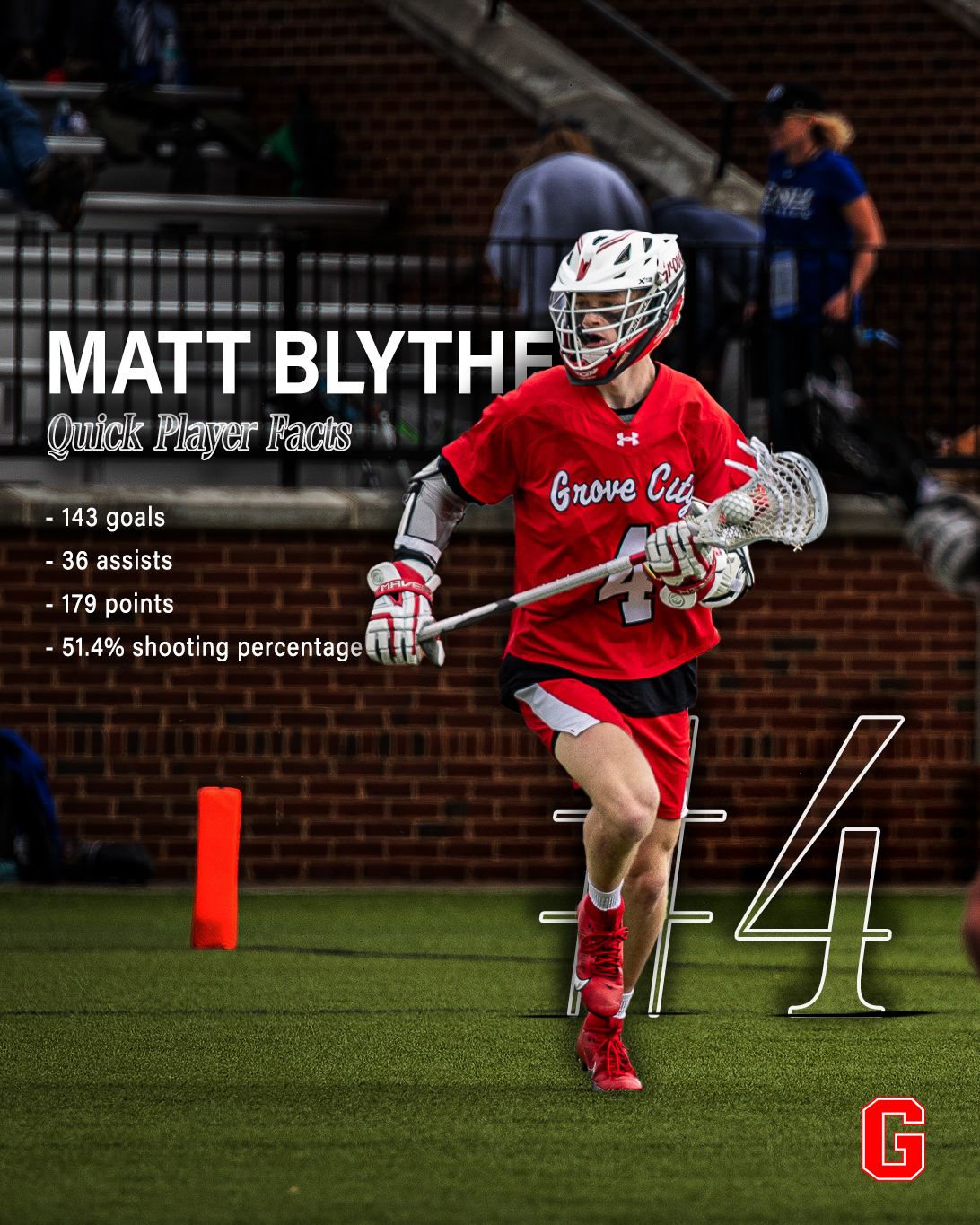 Sports statistics graphic featuring player achievements in lacrosse with dark field background.