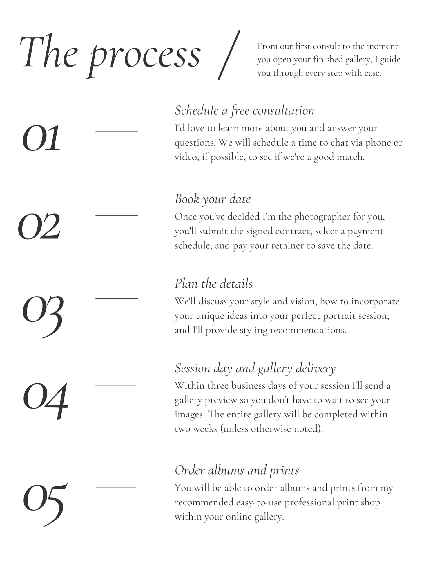 Clean minimalist layout showing numbered steps 01 through 05 with text describing a photography process workflow.