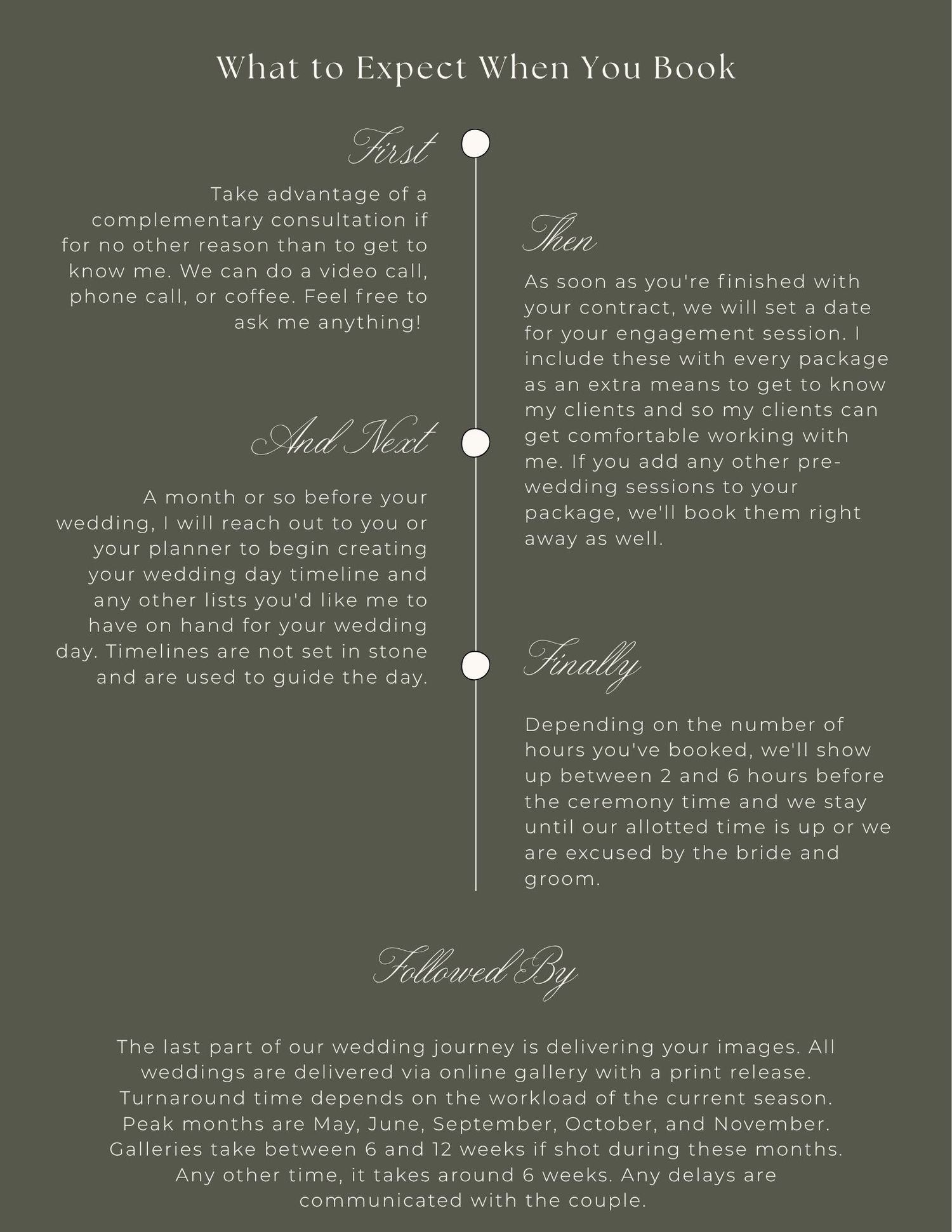 Elegant wedding photography guide detailing what to expect when booking, including consultation, planning, and image delivery process.