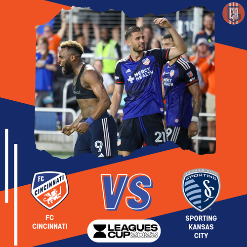 FC Cincinnati and Sporting Kansas City players celebrate during a Leagues Cup match with blue and orange graphics.