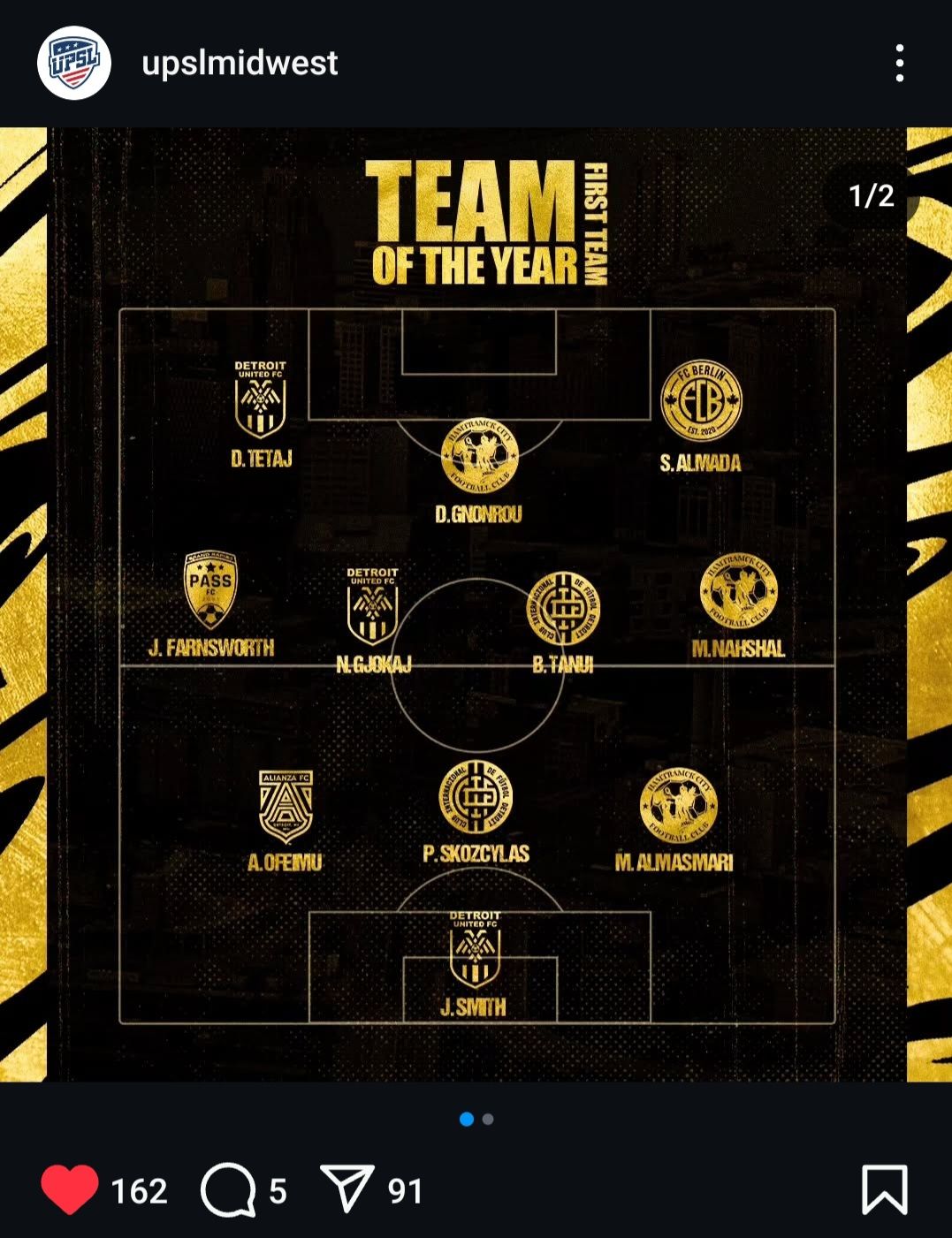 Gold and black Team of the Year lineup formation graphic with team logos and player positions.