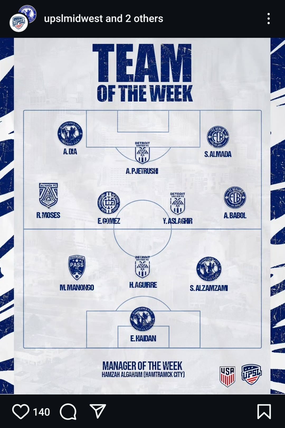 Soccer formation lineup showing team of the week with blue and white team logos arranged in a 4-3-3 tactical setup.