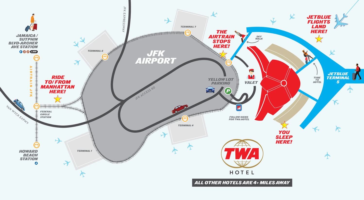 Colorful map of JFK Airport highlighting TWA Hotel location, JetBlue flights, and Manhattan bus route connections.