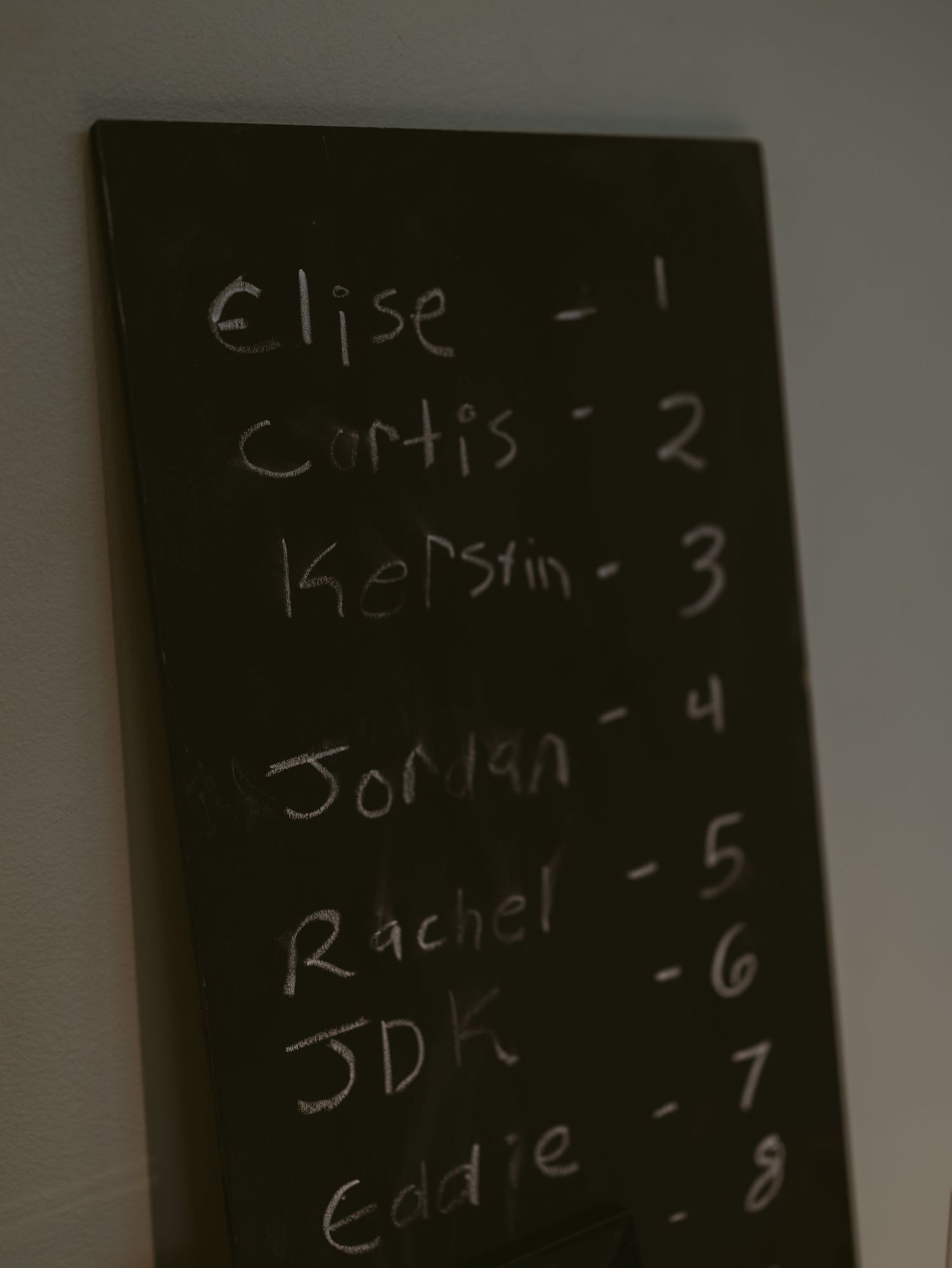 Chalkboard with numbered list of names written in white chalk against dark background.