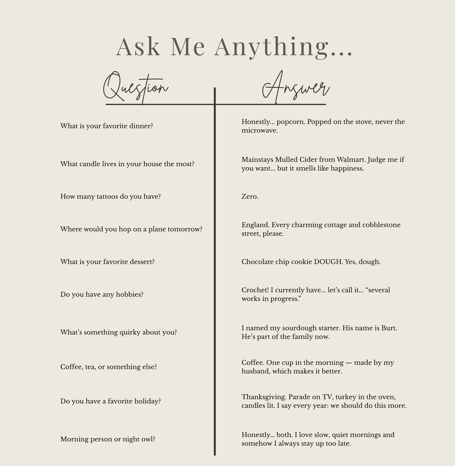 Handwritten journal entries in black ink showing personal questions and answers spread across white pages.