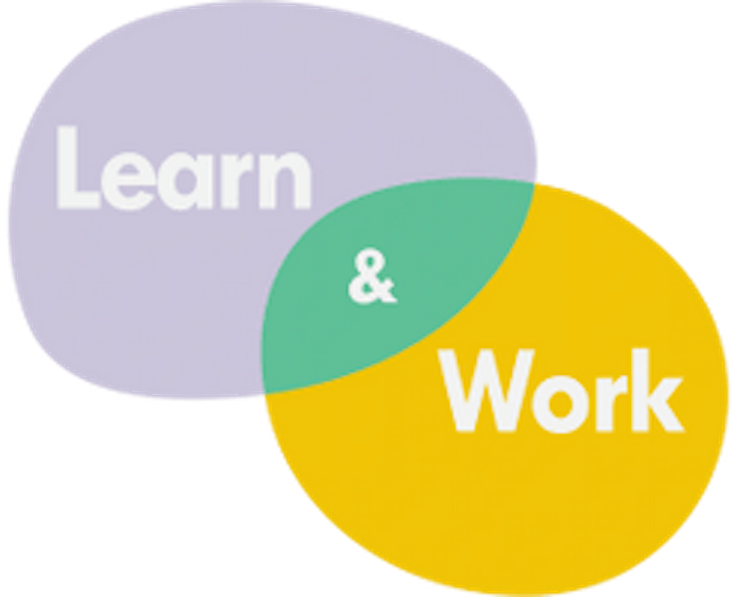 Simple logo design showing overlapping purple and yellow circles with text 'Learn' and 'Work' separated by an ampersand.