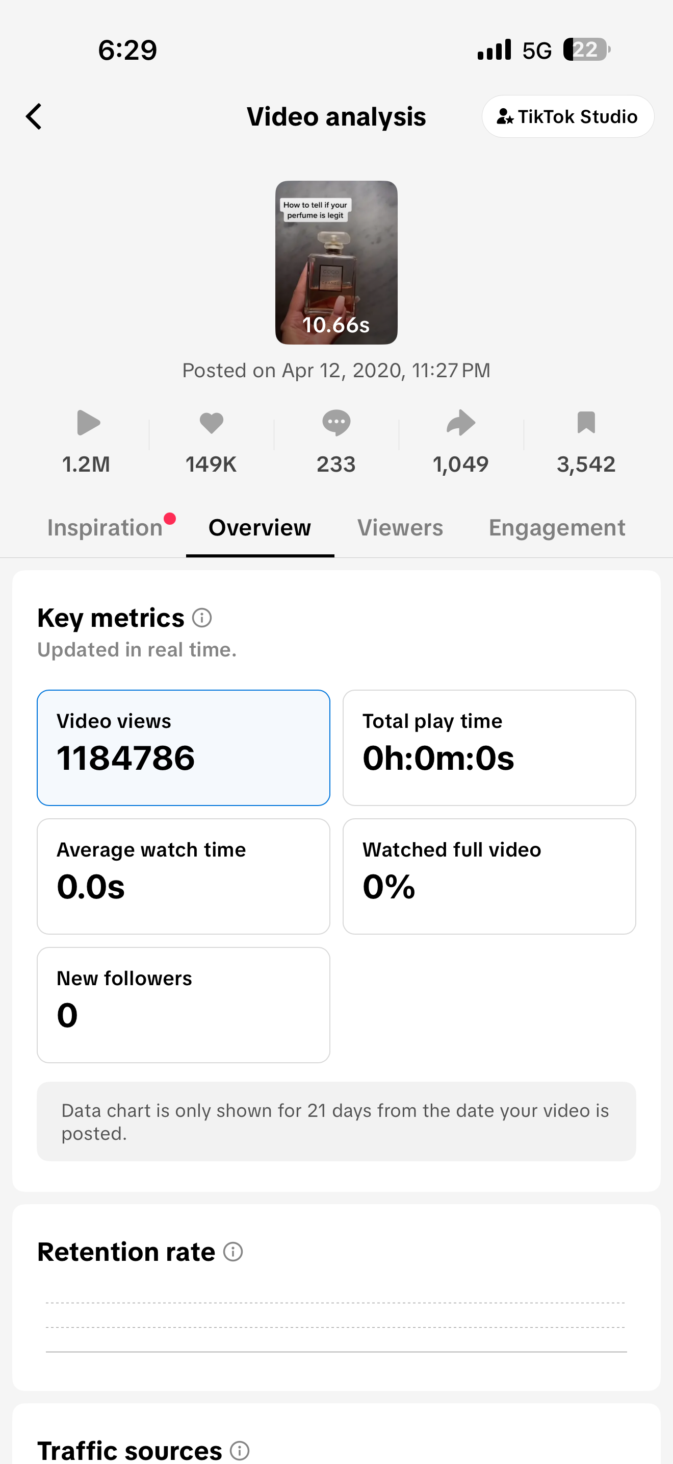 TikTok video analysis screen displaying metrics for a 10.66 second video with 1.2M views.