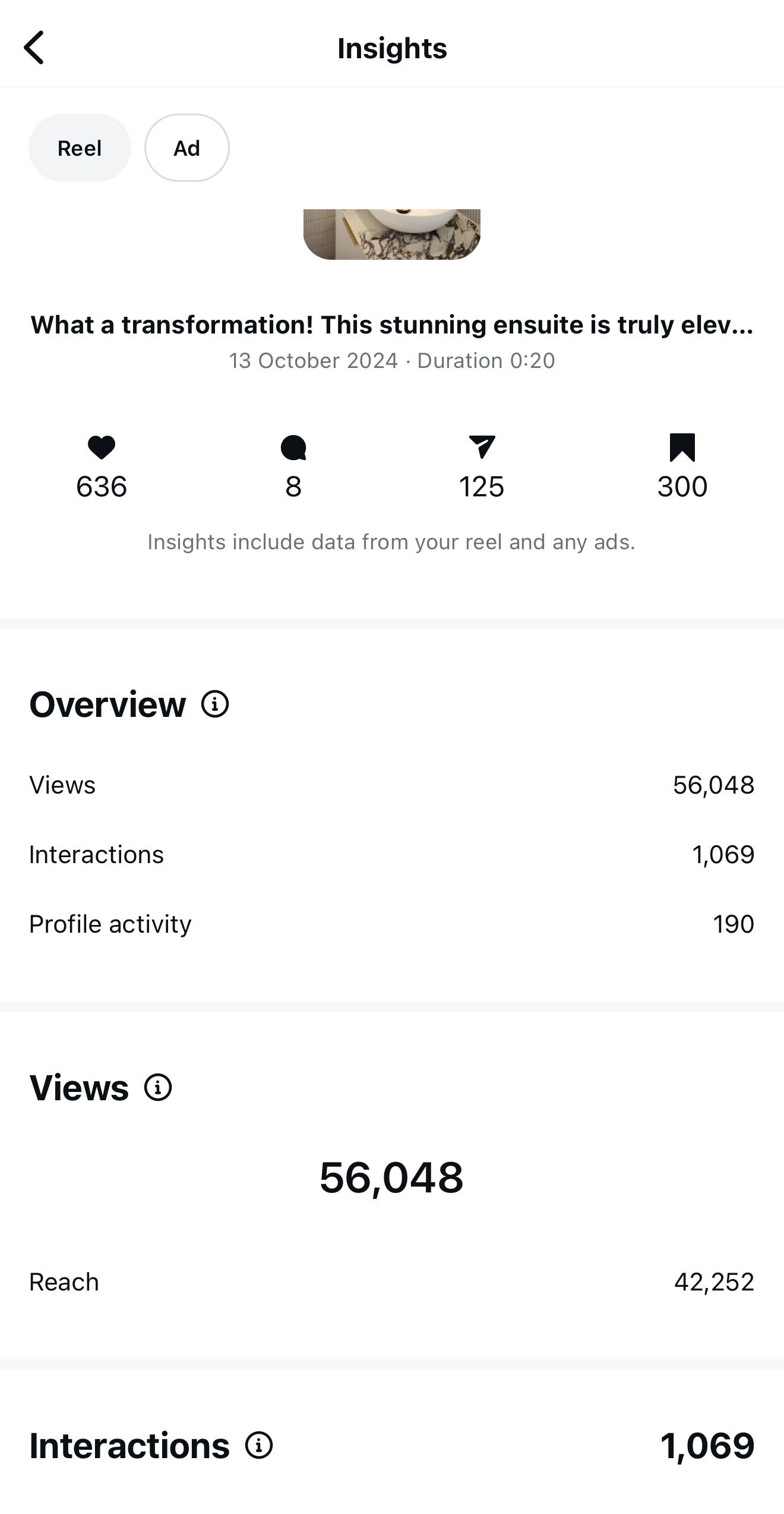 Instagram Insights dashboard showing 56,048 views and 1,069 interactions with engagement metrics and reach statistics.