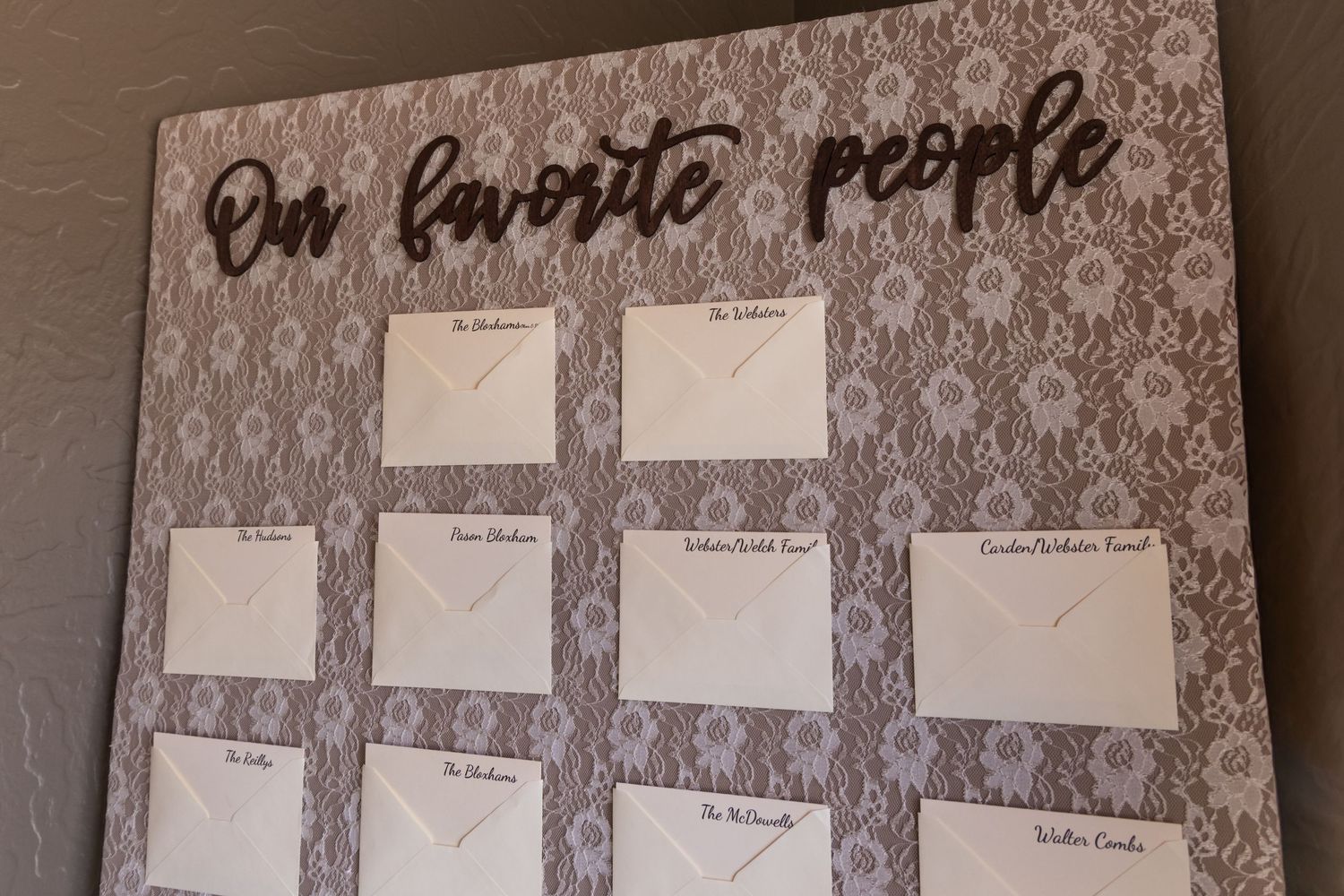 A wedding seating chart titled 'Our Favorite People' with empty spaces on patterned background.