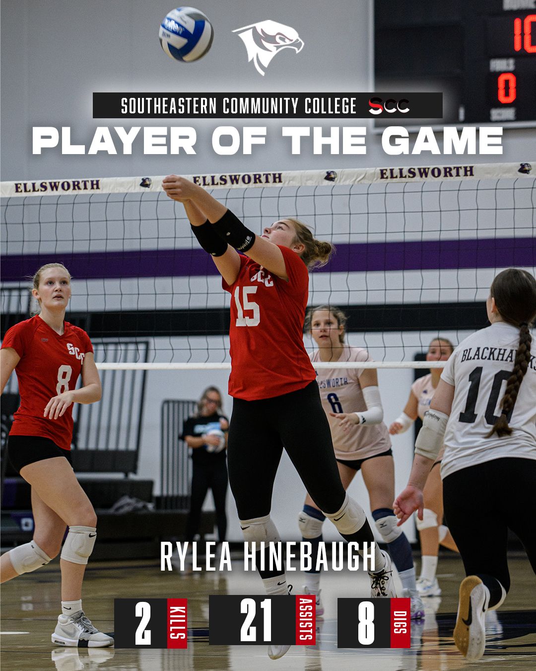 Rylea Hinebaugh named Player of the Game for Southeastern Community College volleyball, recording 2 kills, 21 assists, and 8 digs.