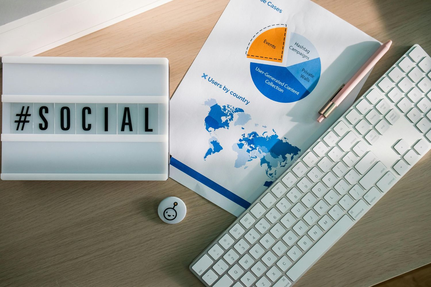 360° Social Media Management