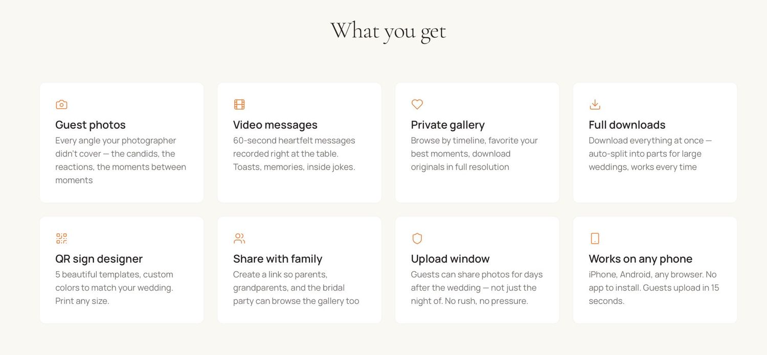 A grid layout showcasing wedding photography service features including guest photos, video messages, private gallery, and full downloads.
