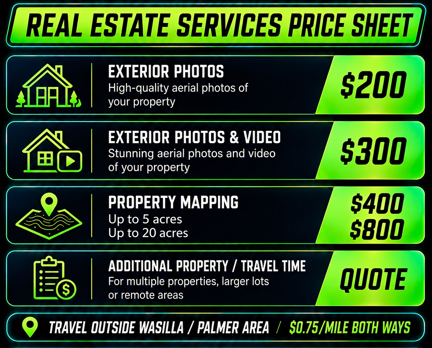 Real estate drone services pricing: exterior photos $200; exterior photos and video $300; property mapping up to 5 acres $400 or up to 20 ac
