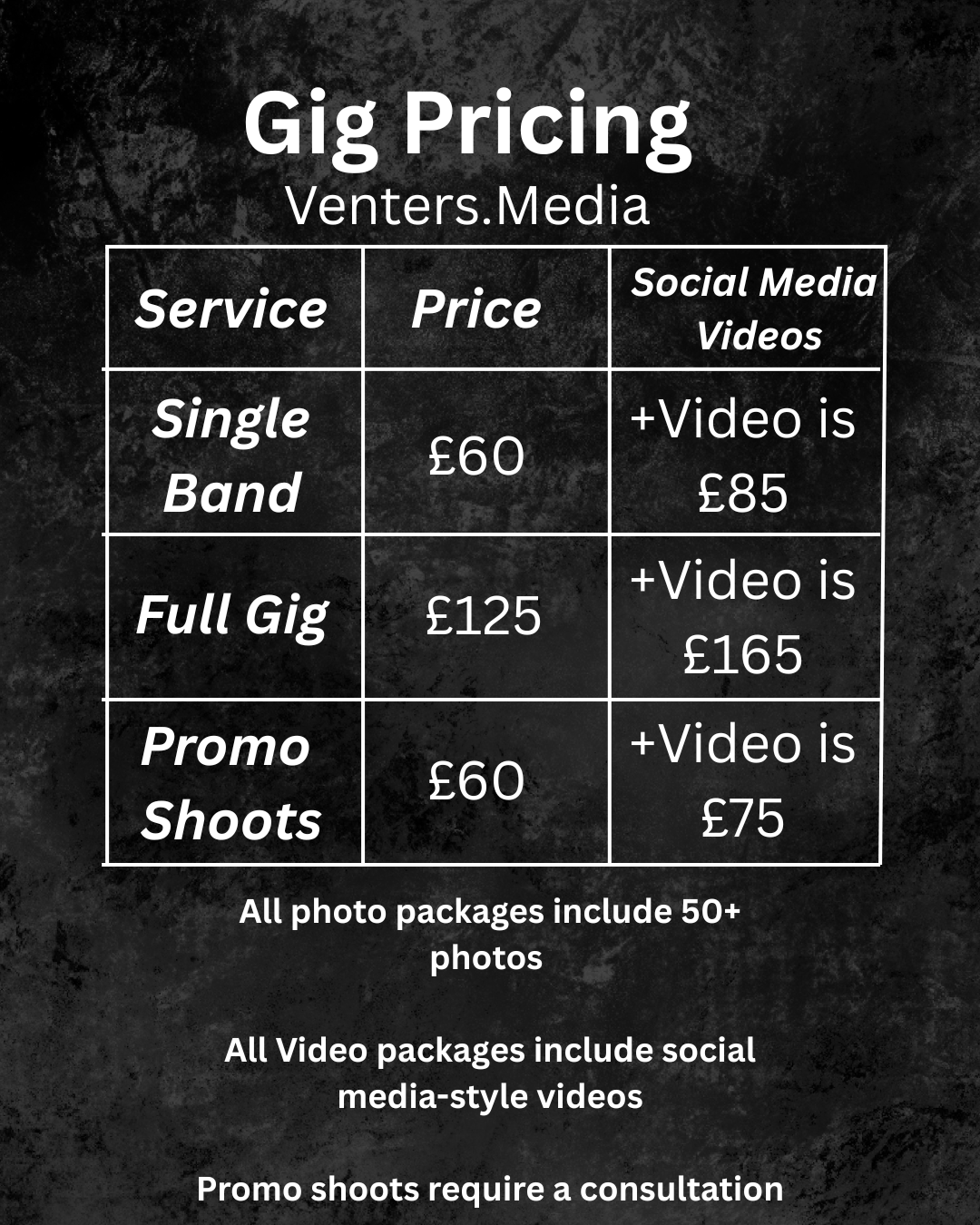 Venters Media gig photography pricing table showing band, full gig, and promo shoot packages starting from £60.