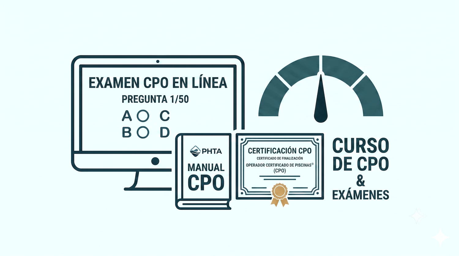 Imagen promocional del curso de certificación CPO en línea que muestra el manual de estudio, preguntas de práctica y la insignia oficial del