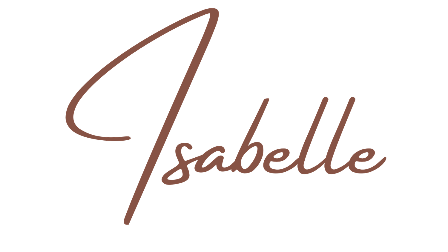 signatur för Isabelle