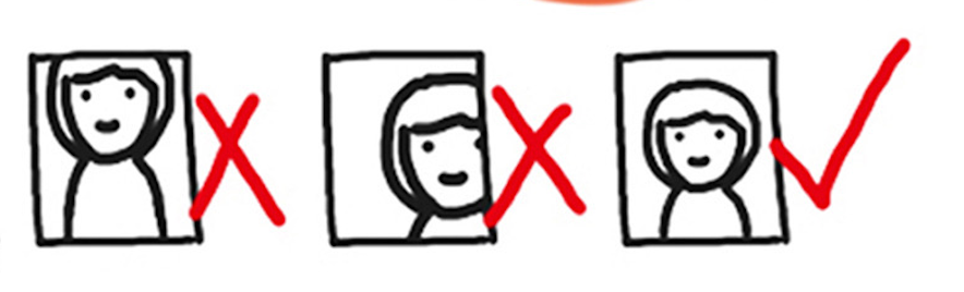 Simple sketch showing three passport-style photo boxes with checkmarks and crosses.