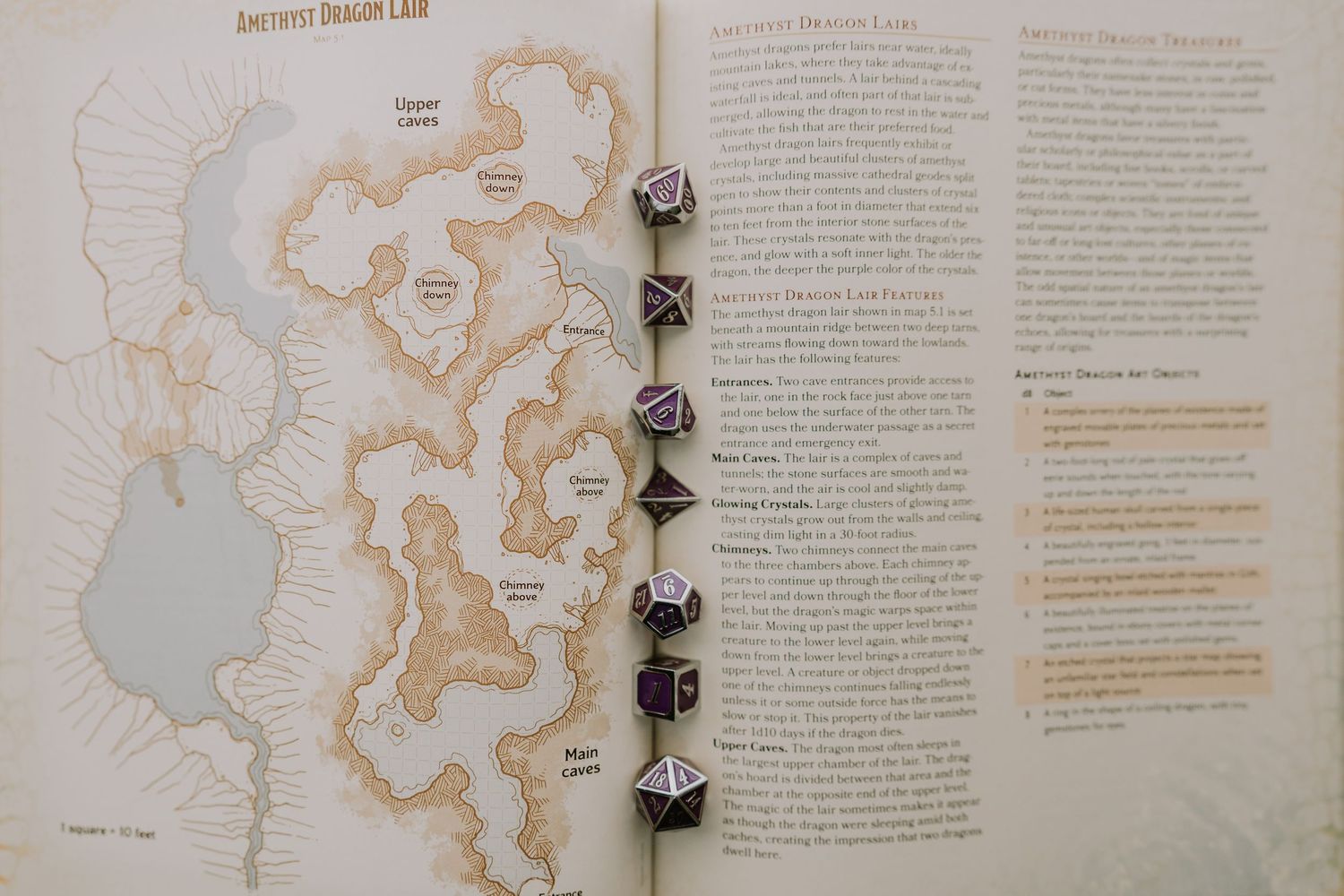 dice lined down the spine of an opened D&D source book
