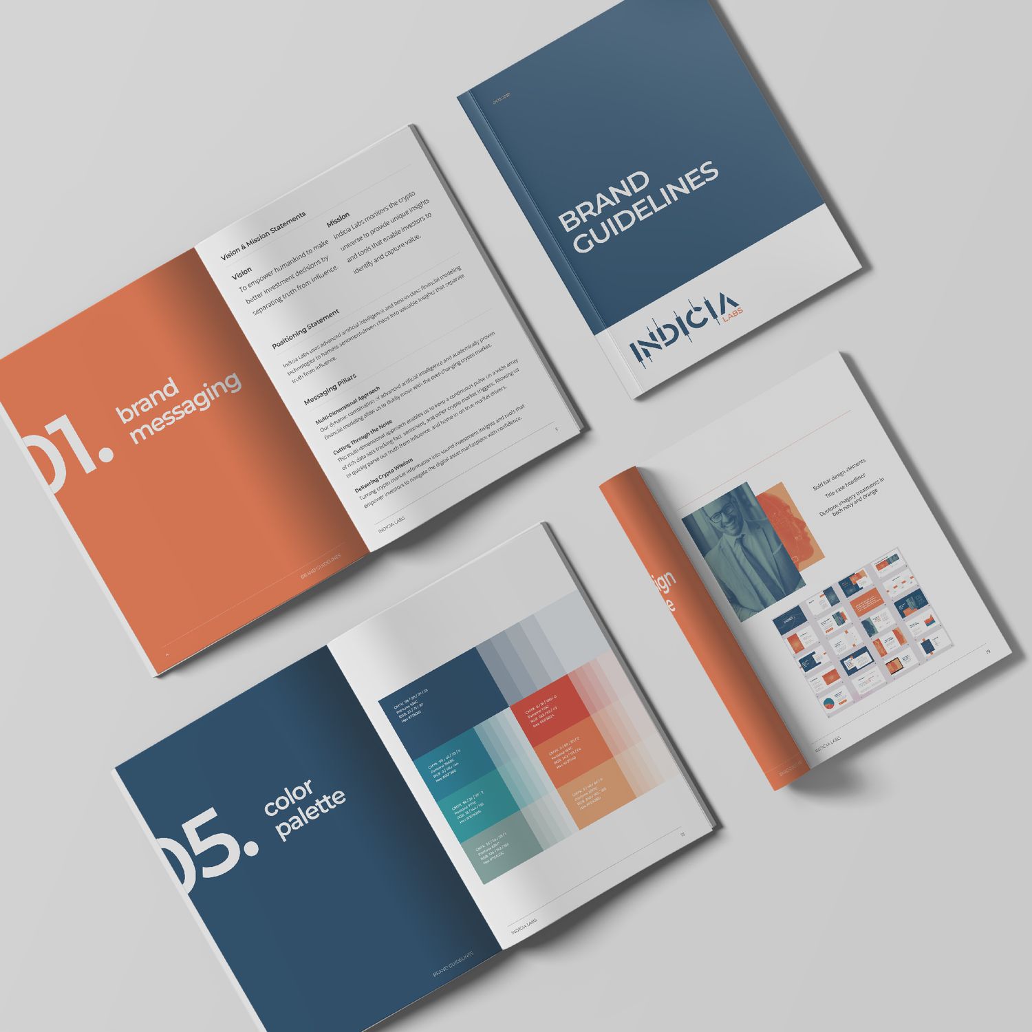 Printed brand guidelines for Indicia on bright white tabletop – minimalist design portfolio