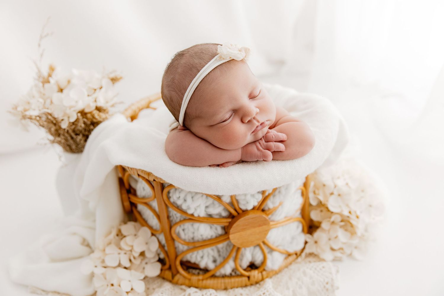 Newborn Photoshoot Cannock, Staffordshire, West Midlands, Birmingham