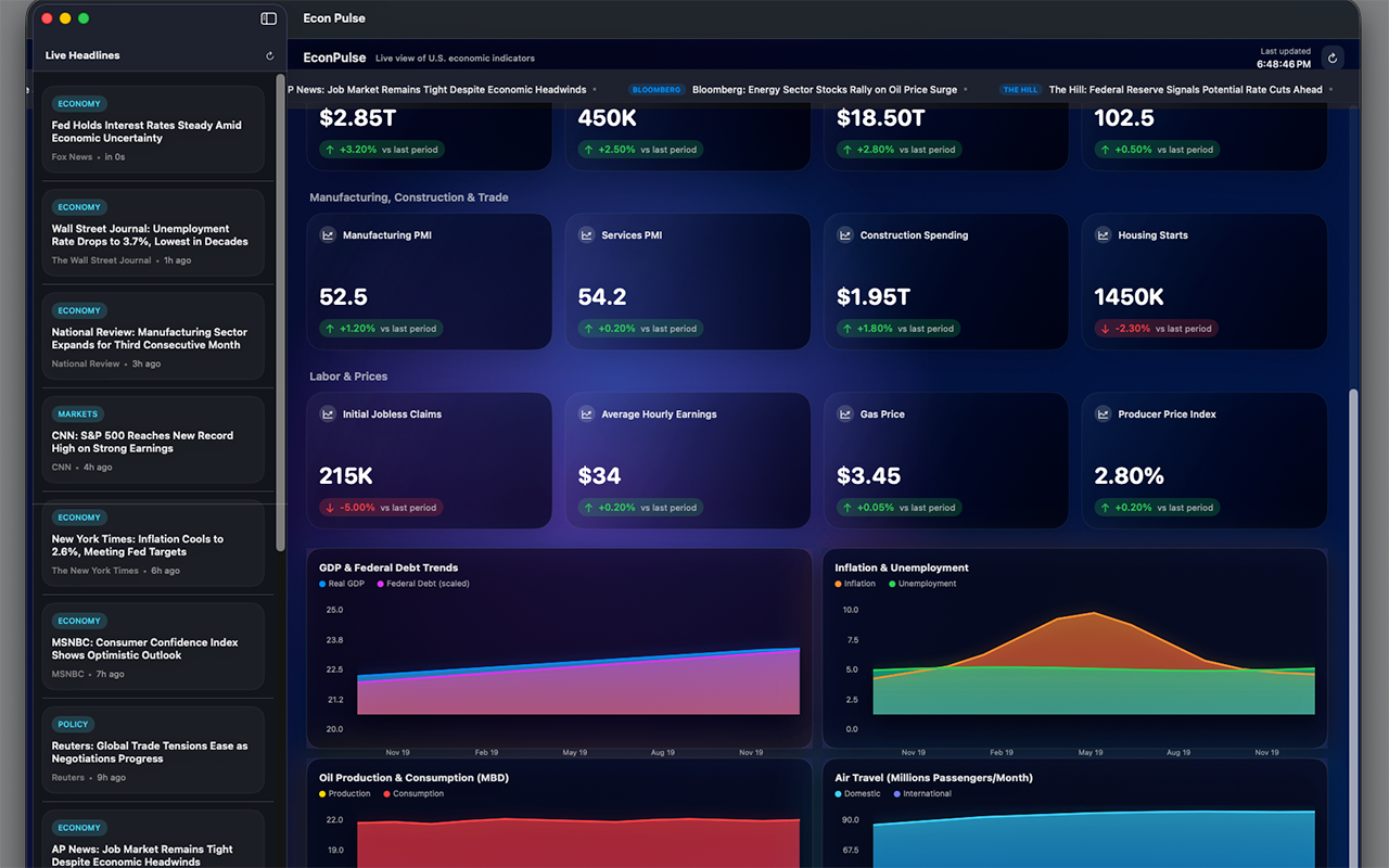 Dark themed analytics dashboard interface showing multiple data visualization charts and graphs with blue and purple colors.