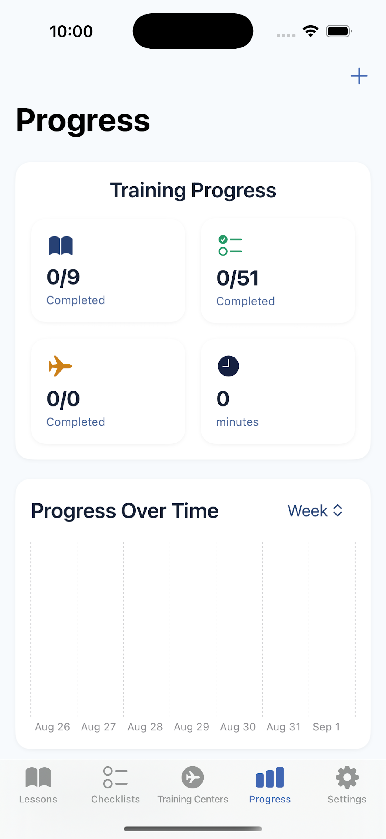Progress tracking screen showing completed training metrics and timeline graph.
