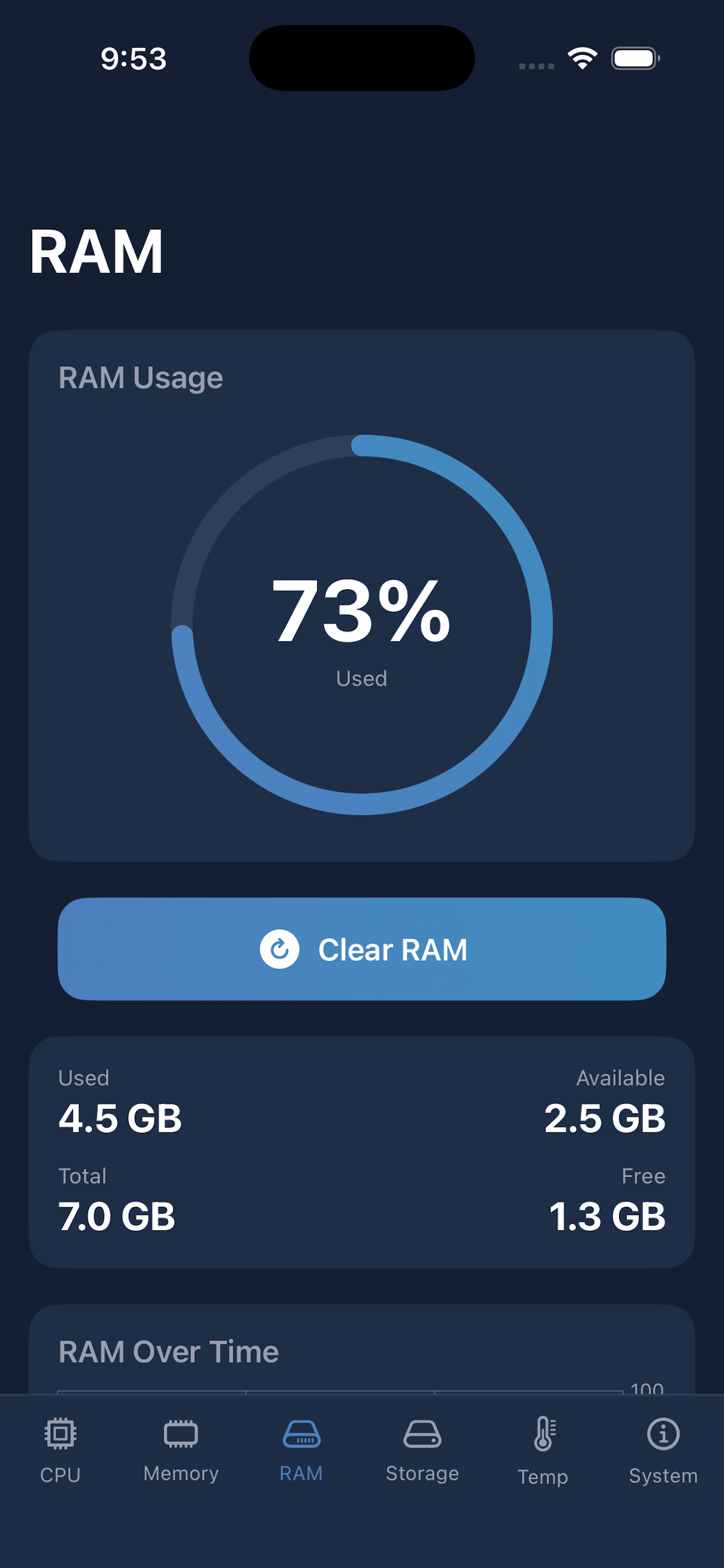 RAM usage monitoring screen showing 73% memory utilization with blue circular progress indicator.