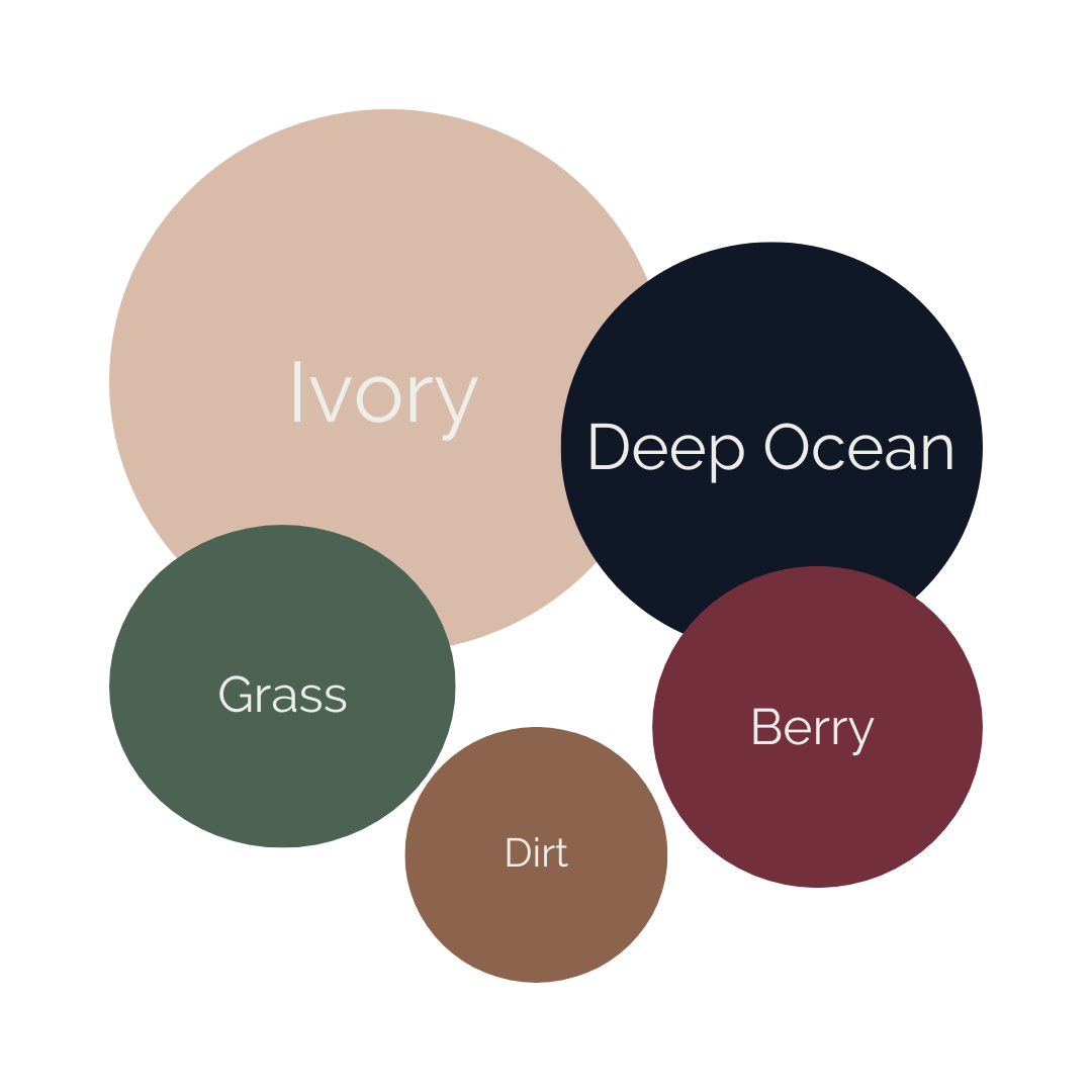 Dark and Emotive color palette 1: circles of ivory, deep ocean, berry, grass, and dirt. Doughman Photography