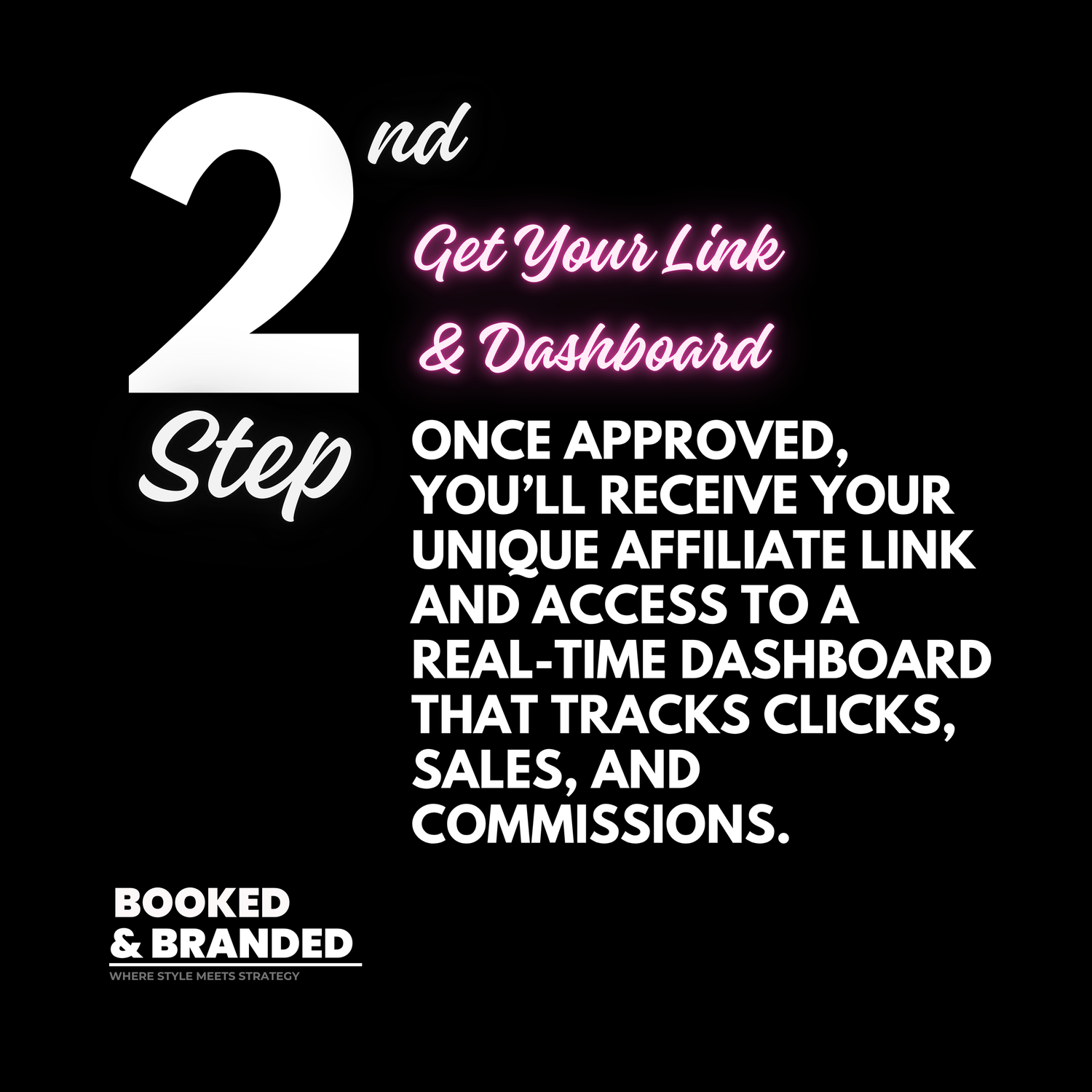 Step 2 graphic showing affiliate marketing process with link and dashboard tracking for clicks, sales and commissions.